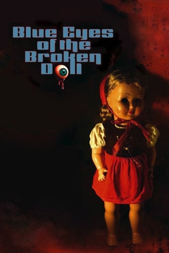 Blue Eyes of the Broken Doll (1974)