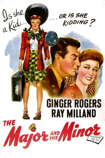 The Major and the Minor (1942)