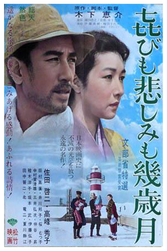 Times of Joy and Sorrow (1957)