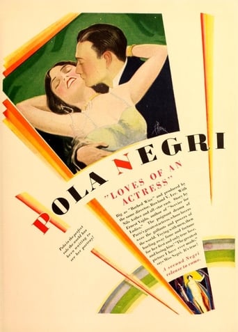 Loves of an Actress (1928)