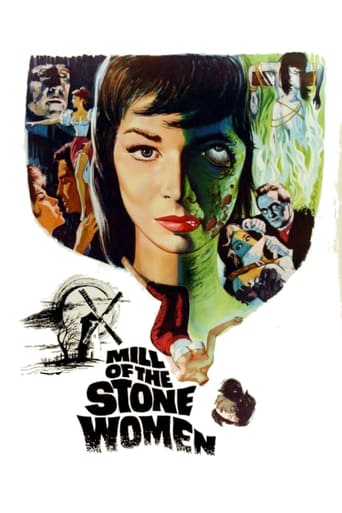 Mill of the Stone Women (1960)