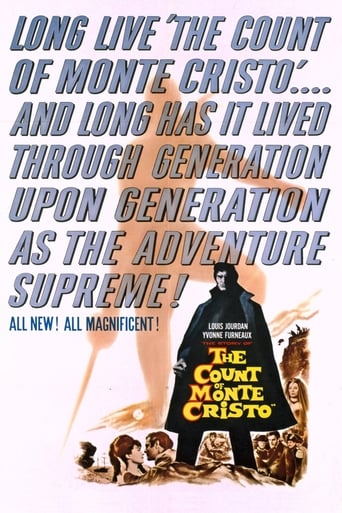 The Count of Monte Cristo (1961)