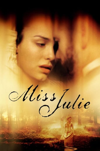 Miss Julie (1999)