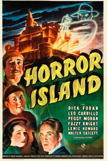 Horror Island (1941)