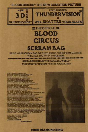 Blood Circus (1985)