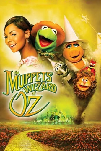 The Muppets&#39; Wizard of Oz (2005)