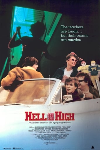 Hell High (1986)