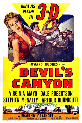 Devil&#39;s Canyon (1953)
