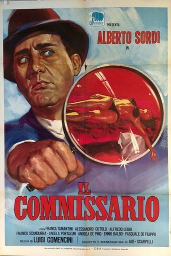 The Police Commissioner (1962)