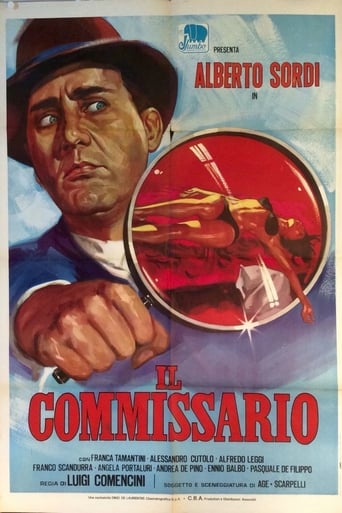 The Police Commissioner (1962)