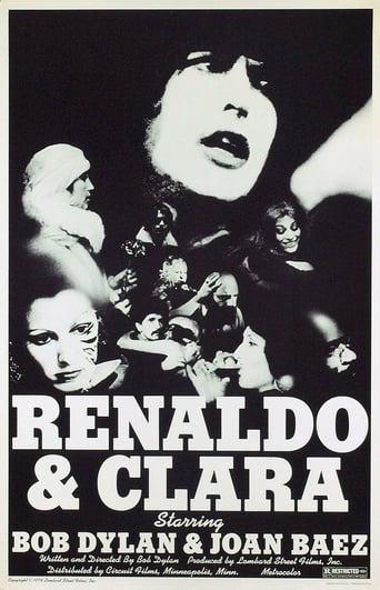 Renaldo and Clara (1978)