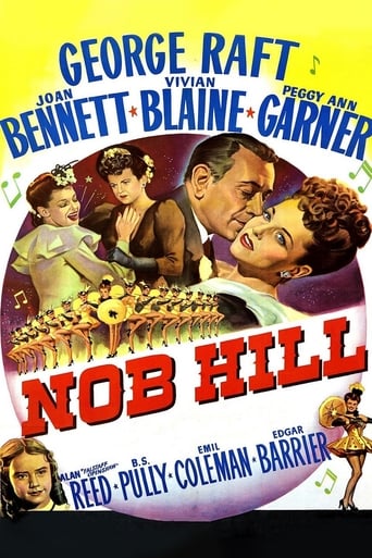 Nob Hill (1945)