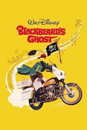 Blackbeard&#39;s Ghost (1968)
