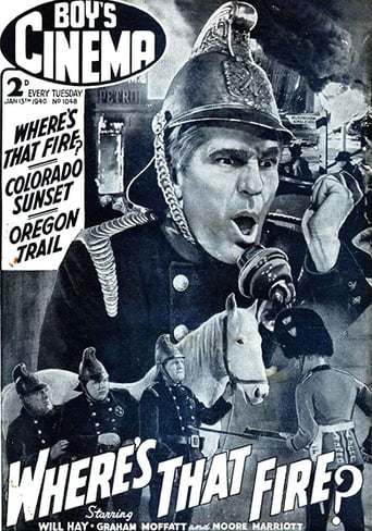 Where's That Fire (1940)