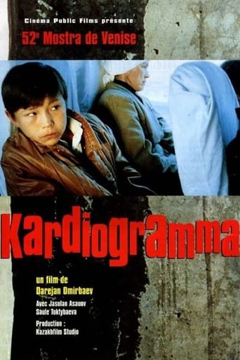 Kardiogramma (1997)