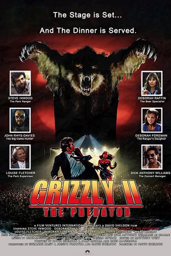 Grizzly II: The Concert (1983)