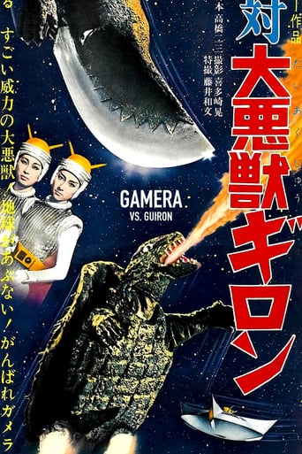 Gamera vs. Guiron (1969)