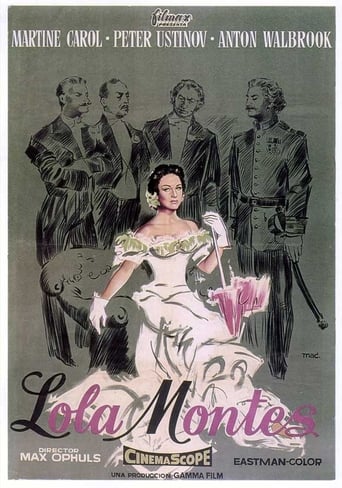 Lola Montès (1955)