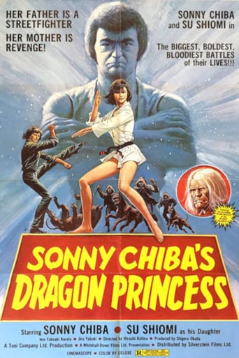 Sonny Chiba's Dragon Princess (1976)