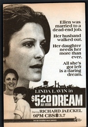 The $5.20 an Hour Dream (1980)