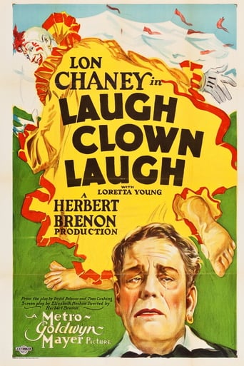 Laugh, Clown, Laugh (1928)