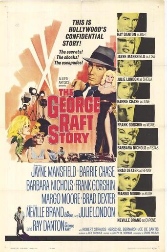 The George Raft Story (1961)