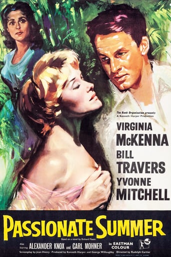 Storm Over Jamaica (1958)