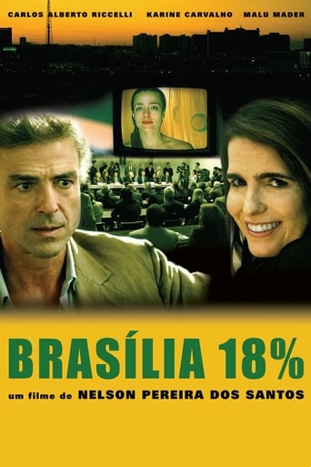 Brasília 18% (2006)