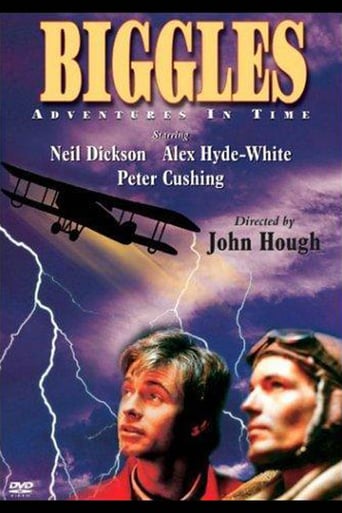 Biggles (1986)