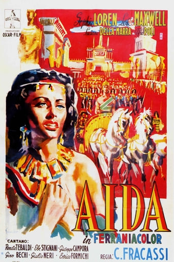 Aida (1953)