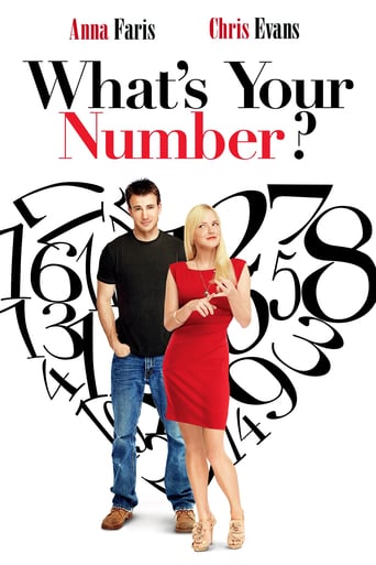 What&#39;s Your Number? (2011)