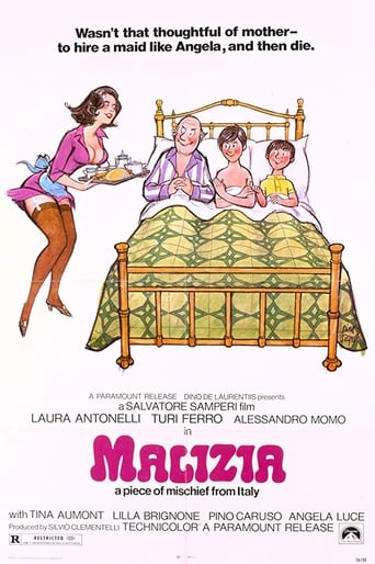 Malicious (1973)