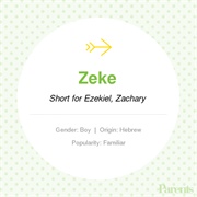 Zeke