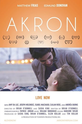 Akron (2015)
