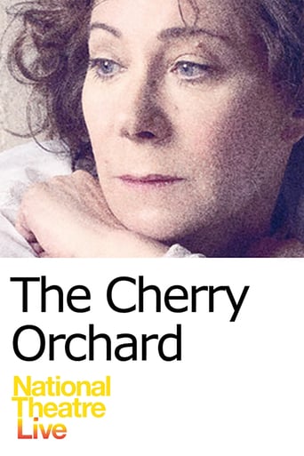 National Theatre Live: The Cherry Orchard (2011)