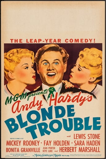 Andy Hardy&#39;s Blonde Trouble (1944)