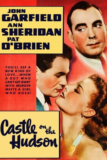 Castle on the Hudson (1940)