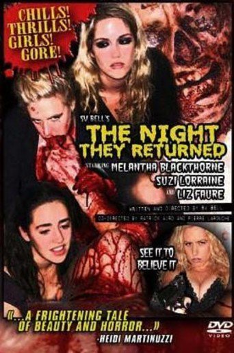 The Night They Returned (2004)