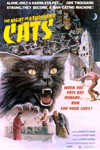 The Night of a Thousand Cats (1972)