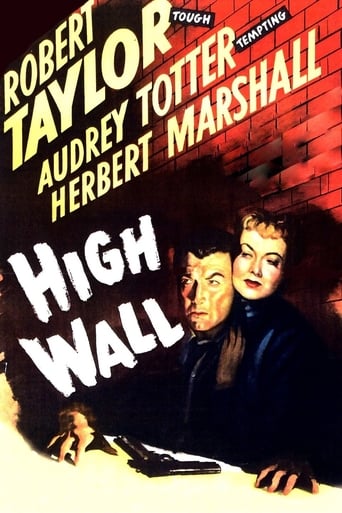 High Wall (1947)