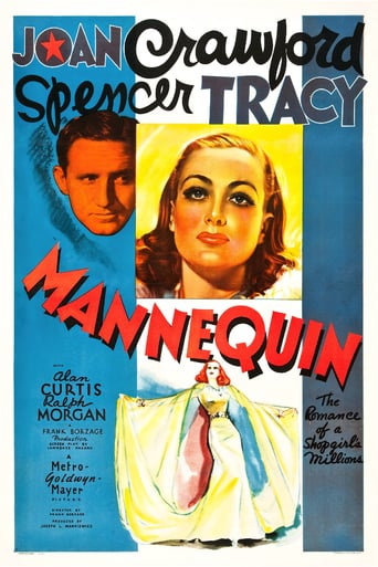 Mannequin (1937)
