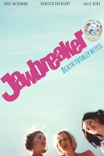 Jawbreaker (1999)