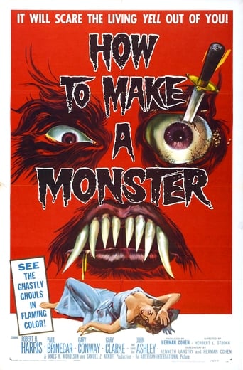 How to Make a Monster (1958)