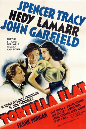 Tortilla Flat (1942)