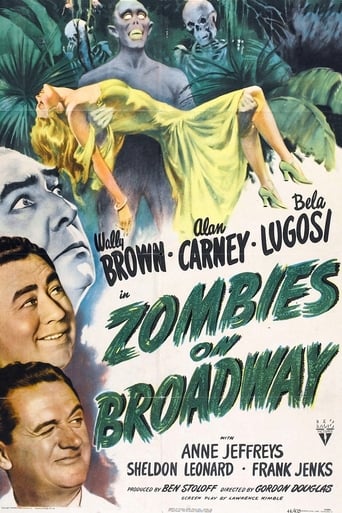 Zombies on Broadway (1945)