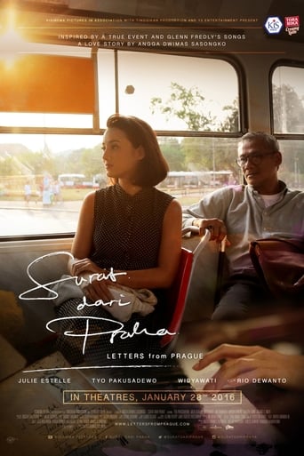 Letters From Prague (2016)