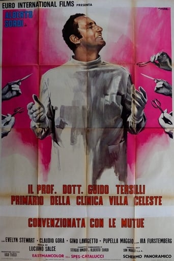 Il Prof. Dott. Guido Tersilli, Primario Della Clinica Villa Celeste Convenzionata Con Le Mutue (1969)