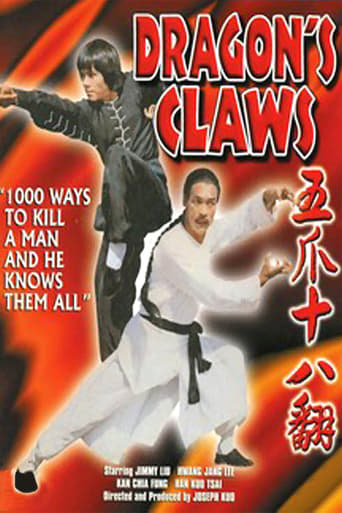 Dragon&#39;s Claws (1979)