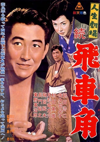 Life of Hishakaku 2 (1963)