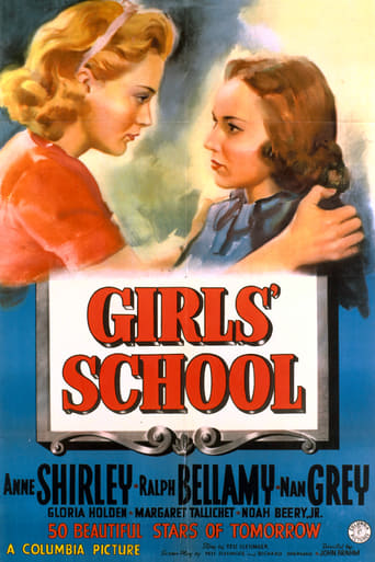 Girls&#39; School (1938)
